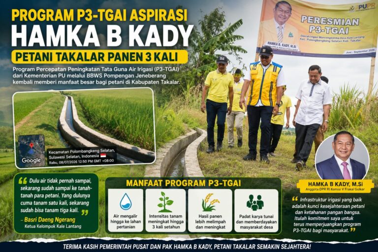 Program P3- TGAI Aspirasi Hamka B Kady, Petani Panen 3 Kali di Takalar