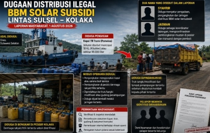 Polda Sultra Diminta Usut Dugaan Mafia Solar di Kolaka
